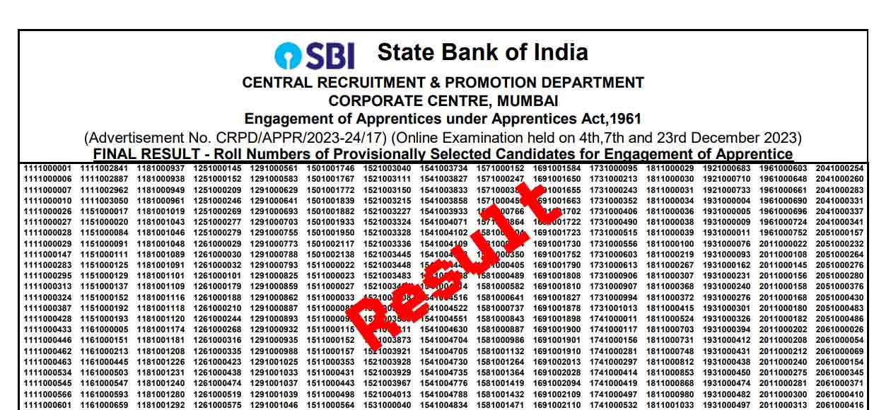 SBI Apprentice Result