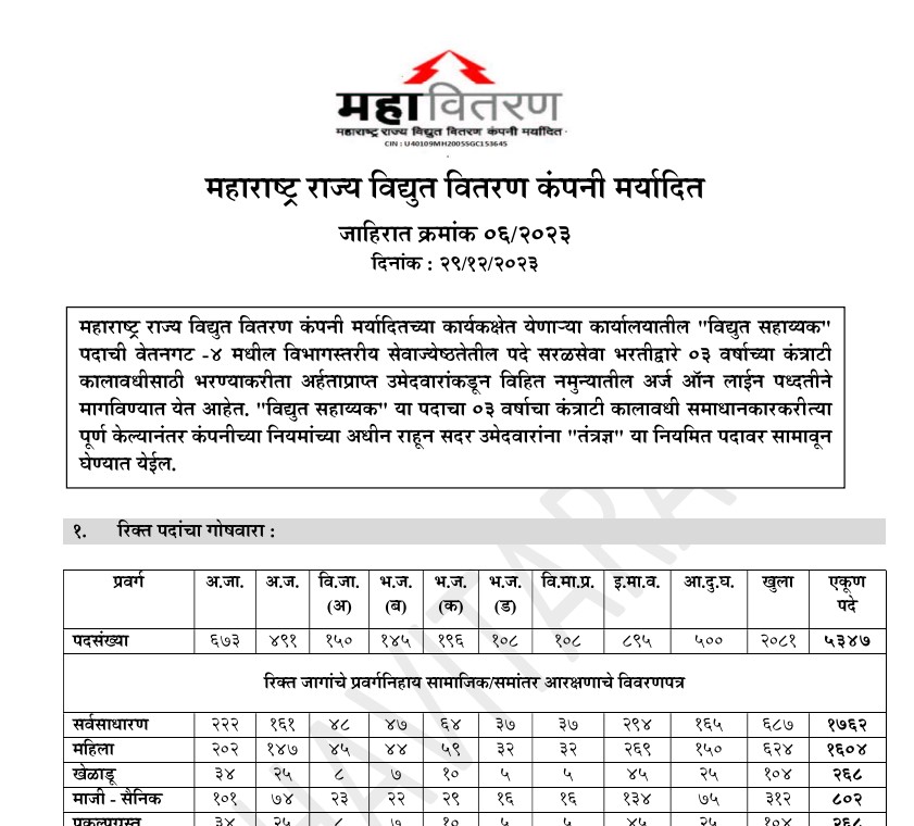 MAHADISCOM Vidyut Sahayak