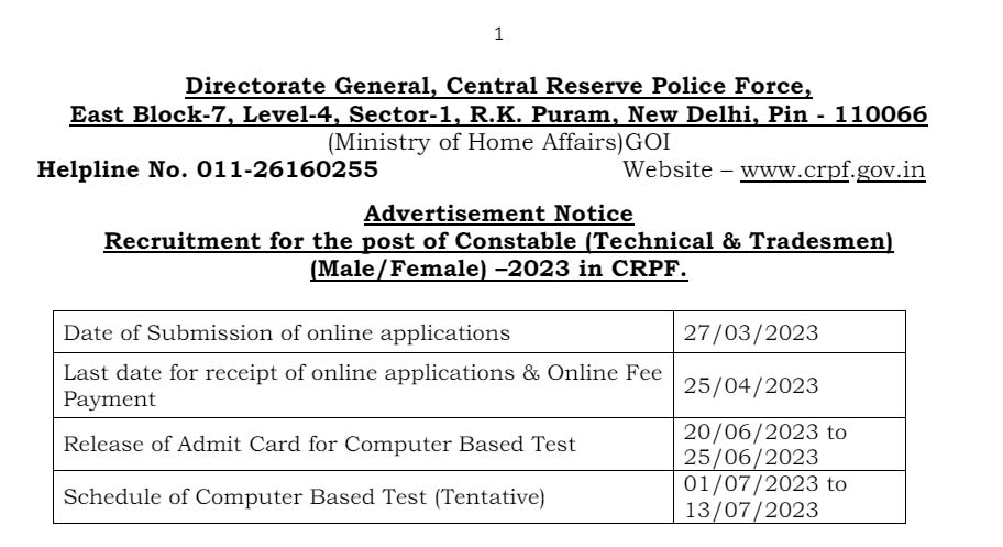 CRPF Constable