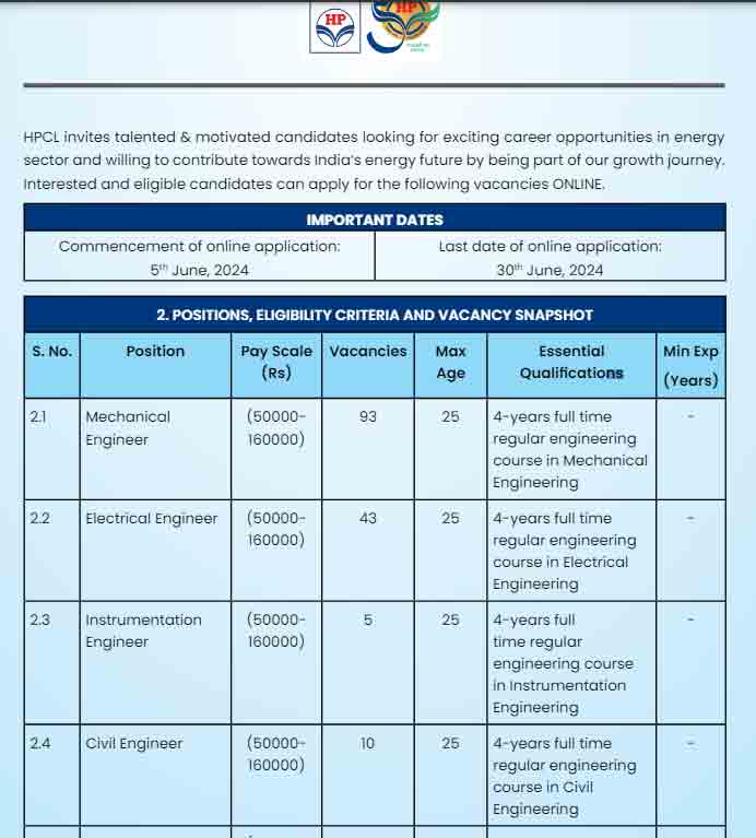 HPCL Mechanical Engineer